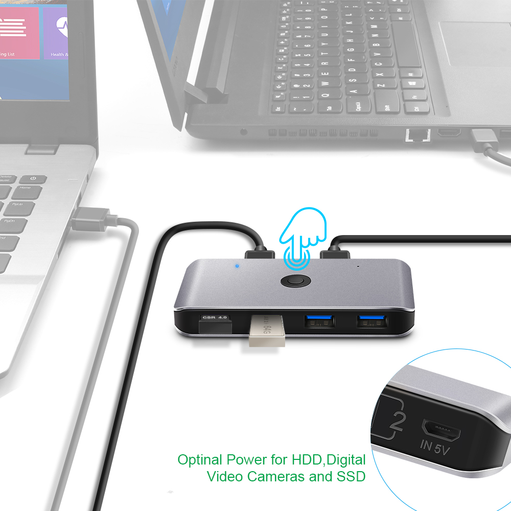 4 Port USB 3.0 KVM Adapter KVM Console Hub for PC Keyboard Mouse Scanner Printer USB KVM Switch Box USB 3.0 2.0 Switcher 2 Port PCs Sharing 4 Devices
