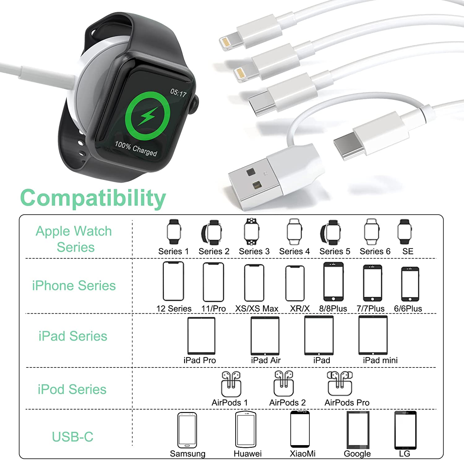 Allkei Multi 6-in-1 Universal Charger Cable USB A+USB C Wireless Magnetic Watch Charger+Lightning*2+Type C Cord Adapter