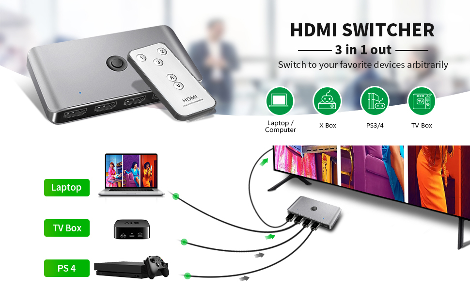4K 2.0 HDMI Switch 4 Ports 3 in 1 Out HDMI Switcher with HDMI Cable Aluminium HDMI Selector Support 4k 60HZ 3D HD1080P for PS3/PS4