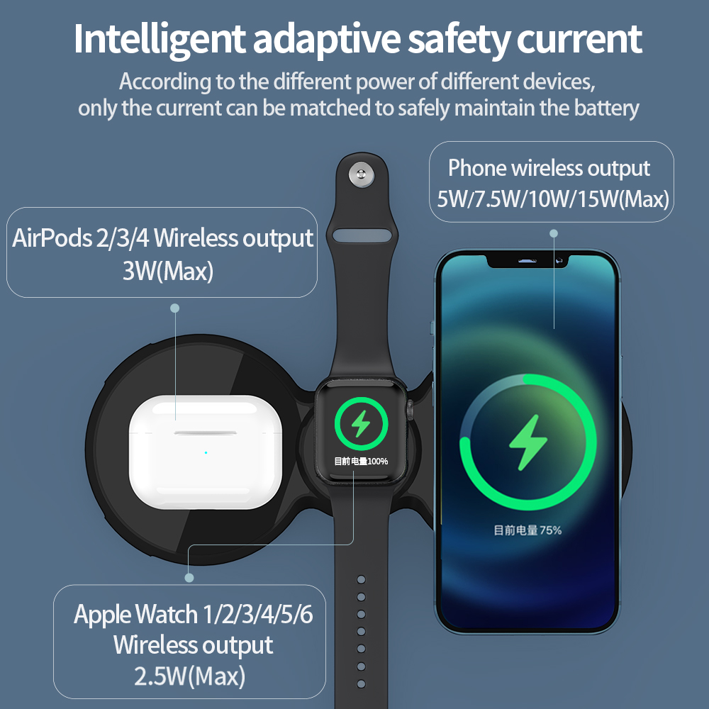 Allkei H20 Newest Flat Cellphone Qi 15W Earbuds Wireless Charging Phone Magnetic 3 In 1 Wireless Chargers