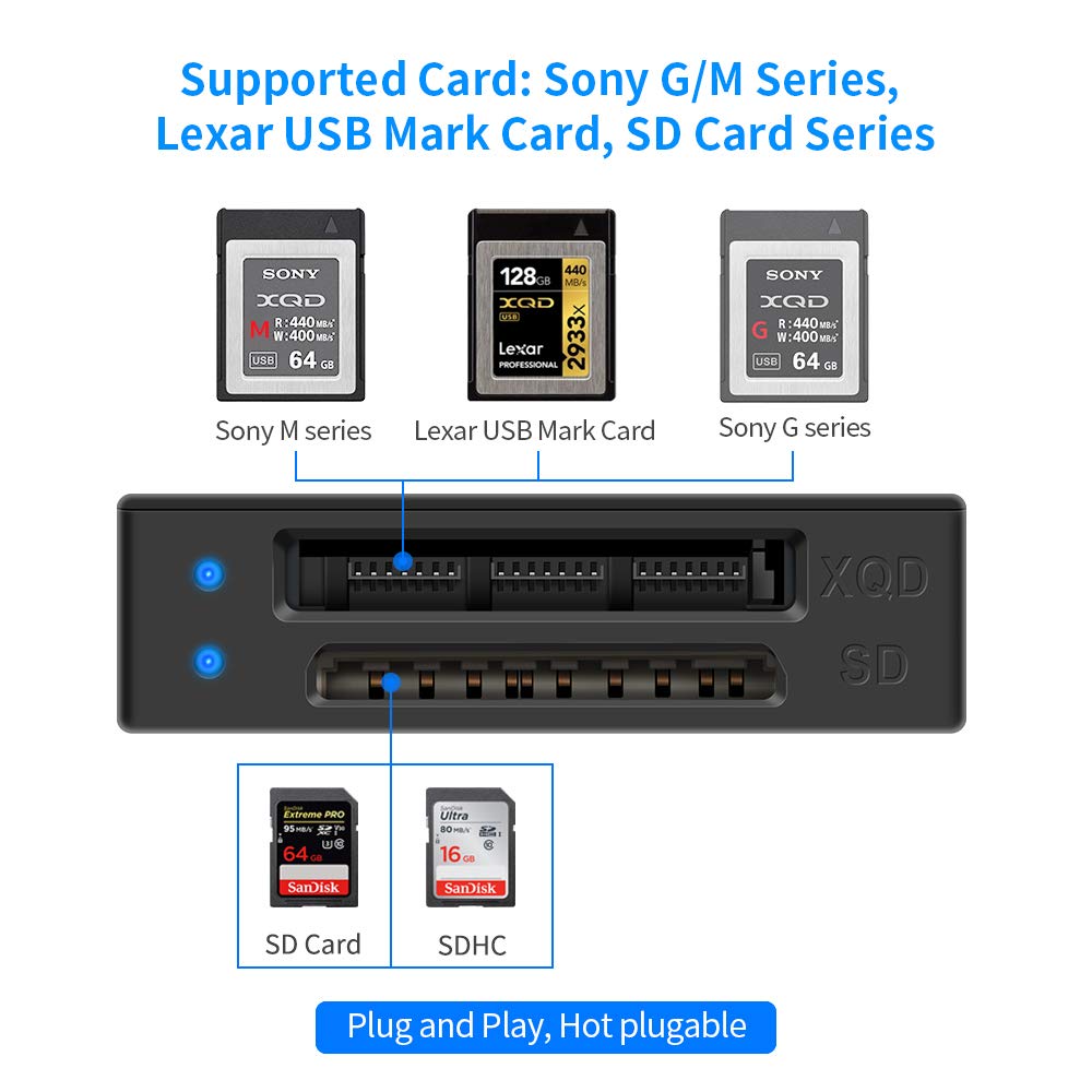 High Speed Multi Card Reader Mini Memory 2 In 1 Mini Super Speed USB 3.0 SD XQD Card Reader XQD & SD Card Reader