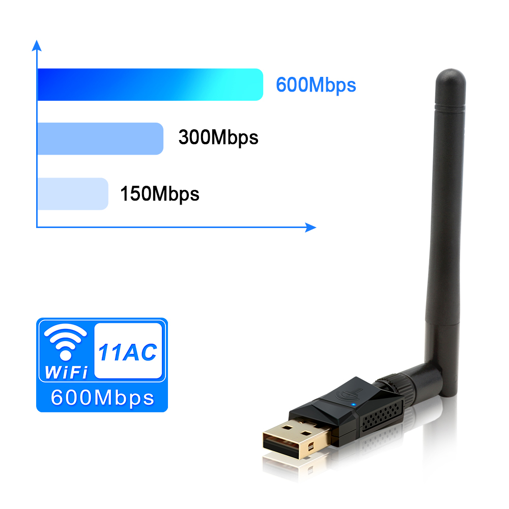 High Quality 802.11N/G/B Antenna Network Lan Card 600Mbps Dual Band Wireless USB Wifi Adapter For Wi XP