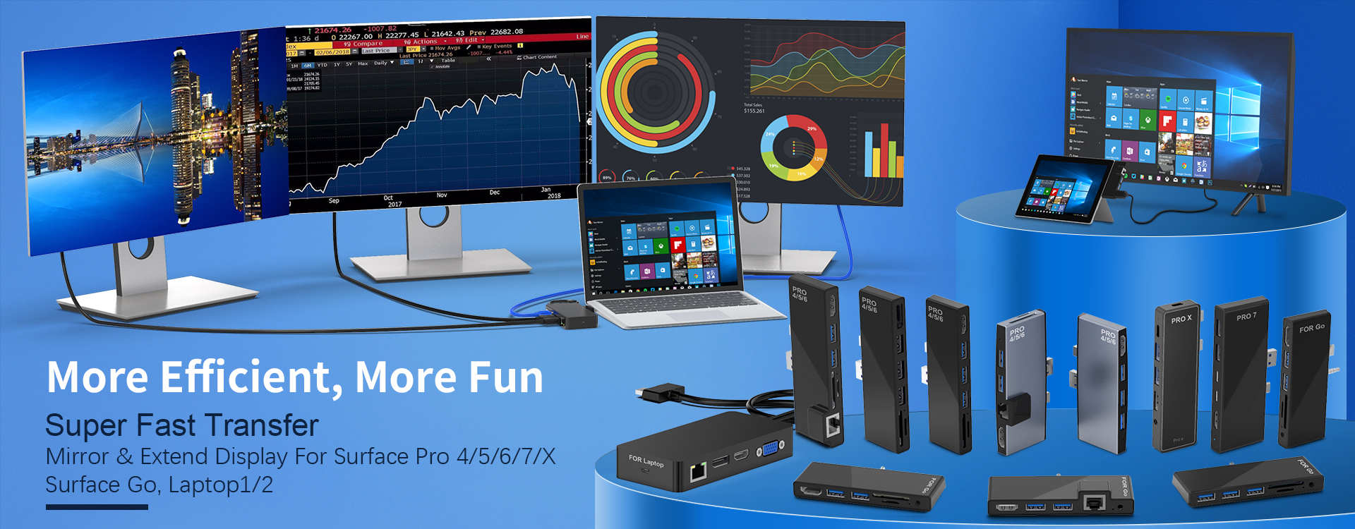 China USB3.1 Gen 2 Docking Station manufacturers, USB3.1 Gen 2 Docking