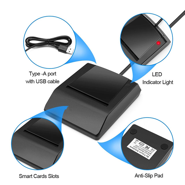 Newest Customized Smart ATM Credit card reader & ID Card Reader