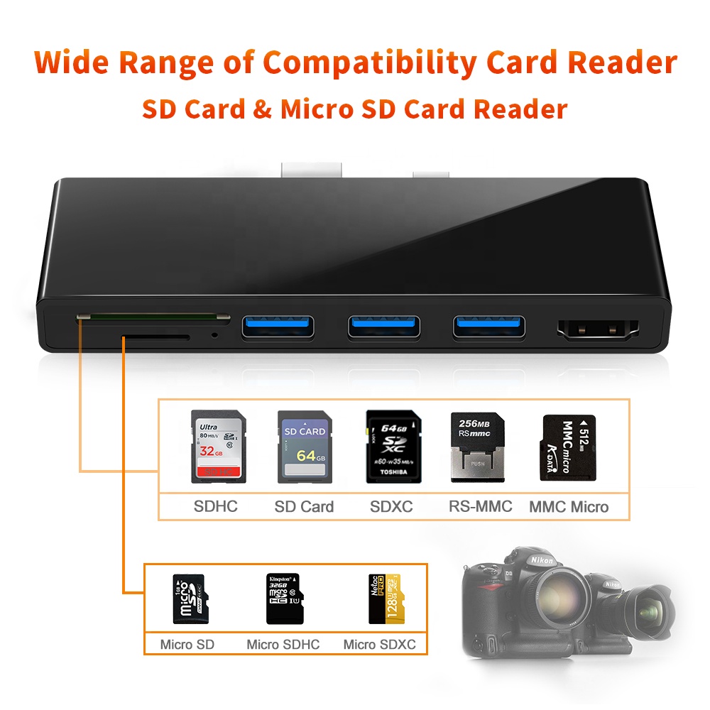 China Usb Hub Combo Card Reader Driver manufacturers, Usb Hub Combo