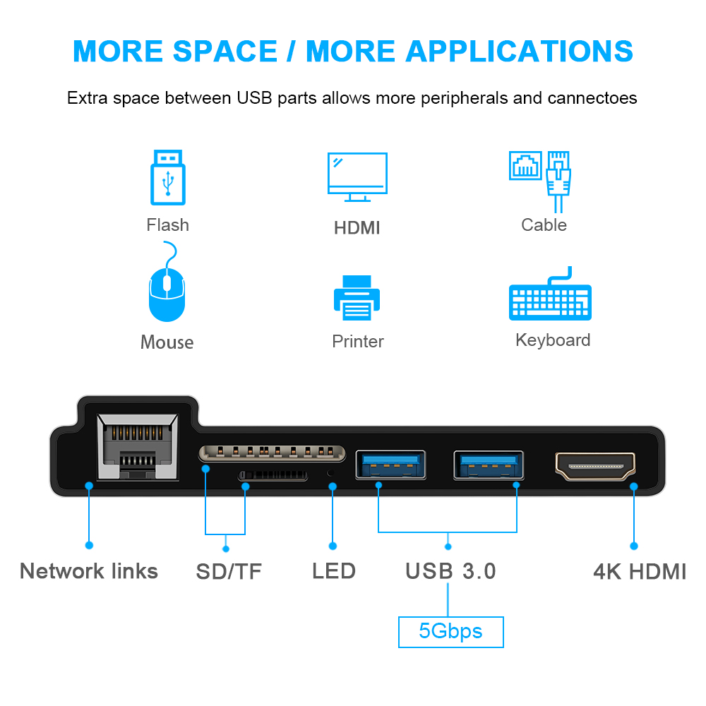 Multi-function Ethernet RJ45 LAN Gigabit Adapter Usb 3.0 Hub 6 in 1 Usb Hub Adapter for Surface Pro 3/4/5/6