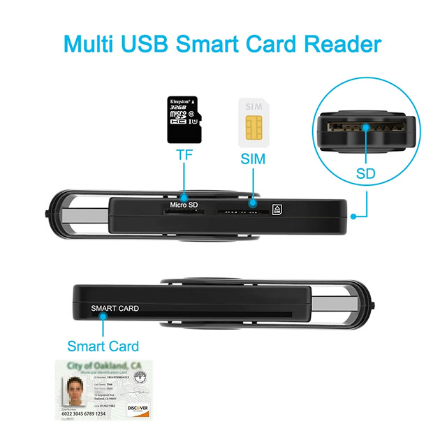  USB Smart ATM Card Reader USB Smart Chip Card Sdcard Tfcard Sim Reader